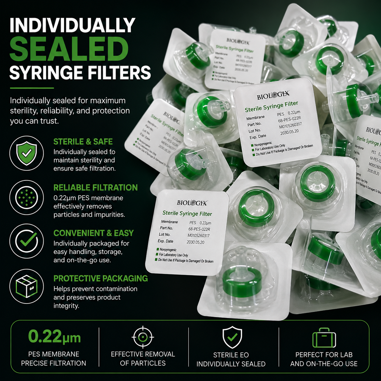 .22um, 13mm - PES Syring Filter - Pack of 5