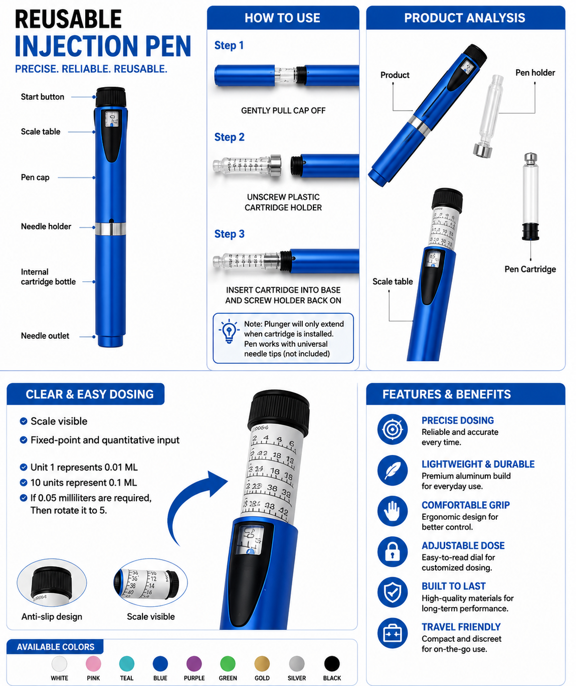 Reusable Reseach V2 Pen