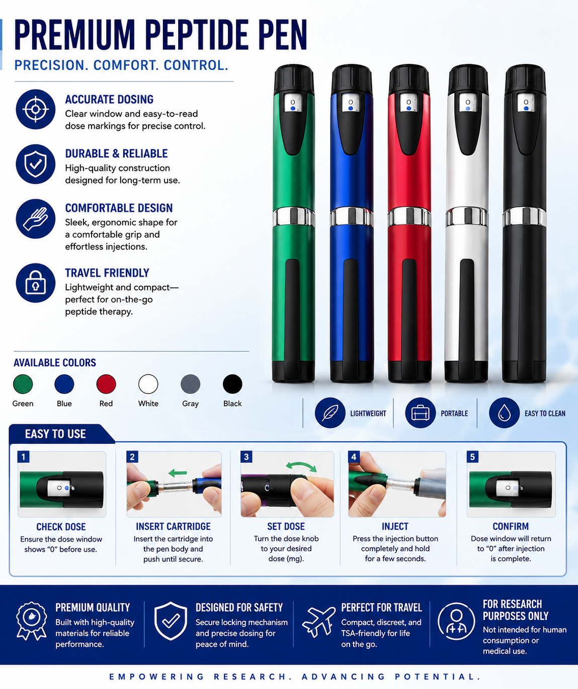 Reusable Reseach V3 Pen